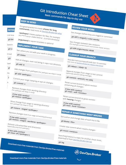 Git Introduction Cheat Sheet