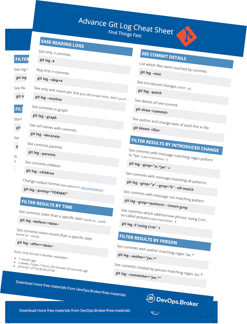 Advance Git Log Cheat Sheet