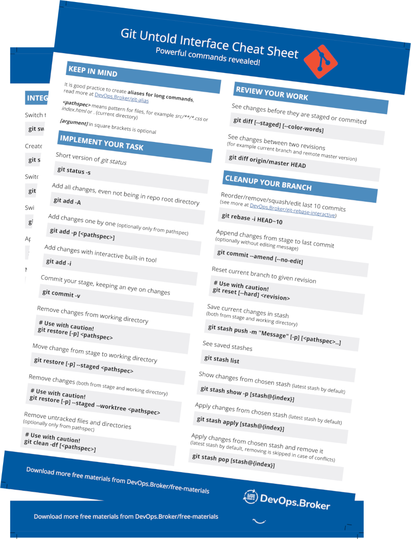 Git Untold Interface Cheat Sheet